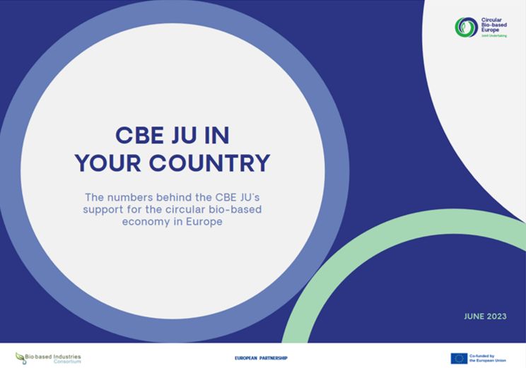 Achieving sustainable competitiveness: CBE JU's main contribution to the EU Green Deal