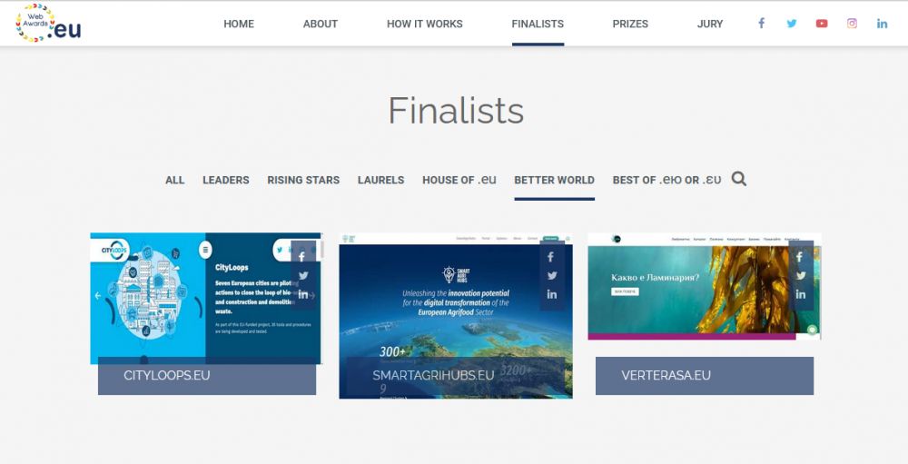 CityLoops website announced as a finalist for a EURid award!