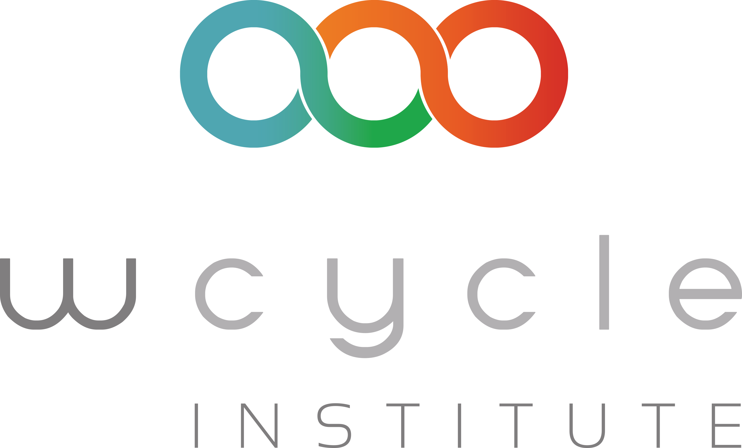 WCYCLE Institute WCYCLE Institute